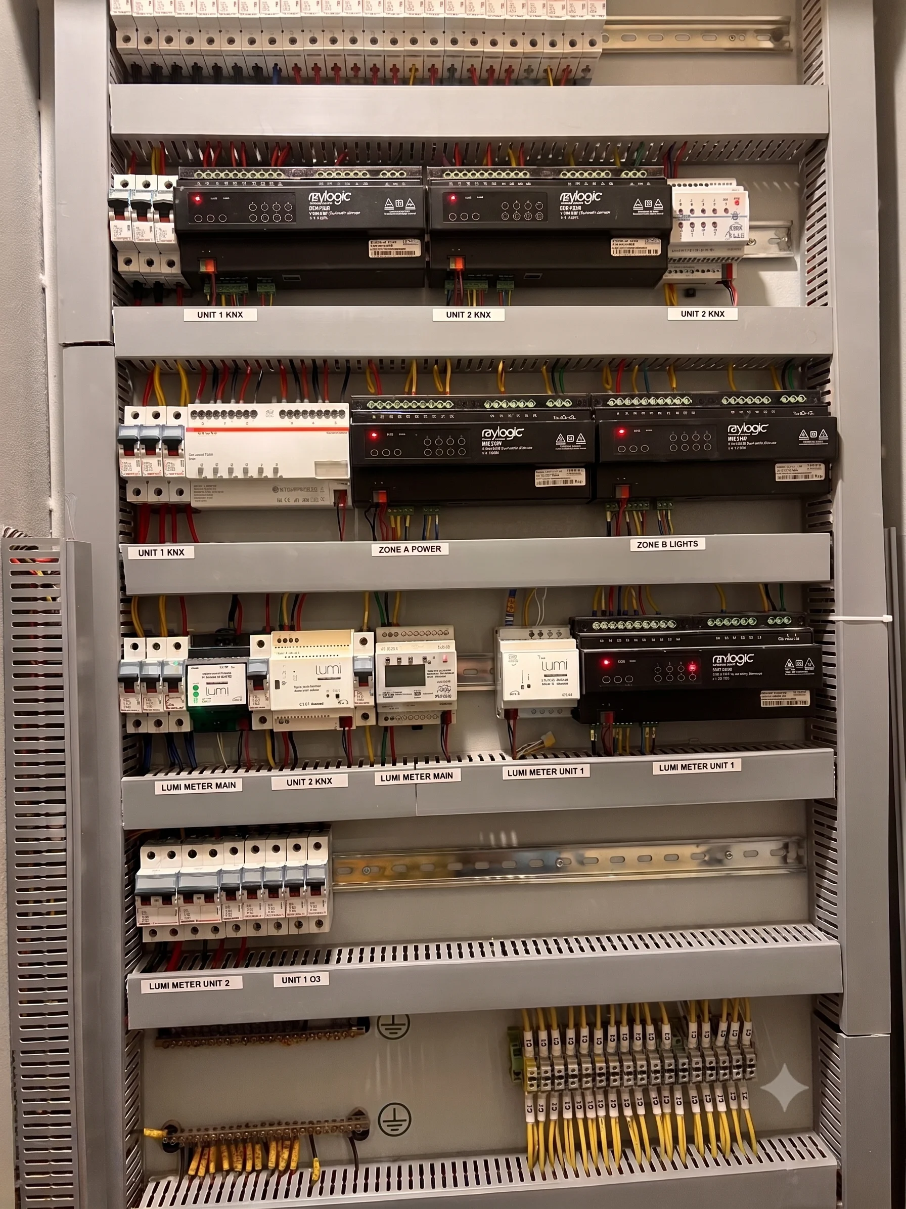 Visual panel